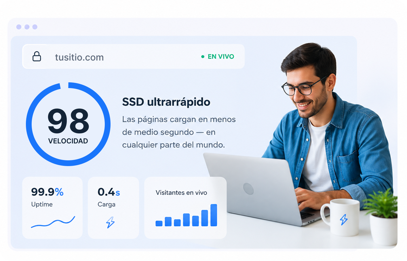 Wyrebase Web Hosting Speed & Uptime